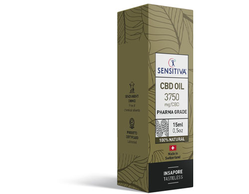 Sensitiva Cbd Oil 25 Package