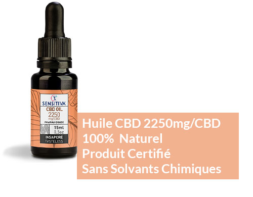 Sensitiva Huile de CBD 15 Description