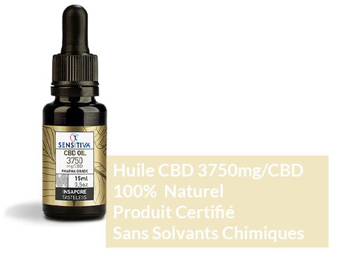 Sensitiva Huile de CBD 25 Description