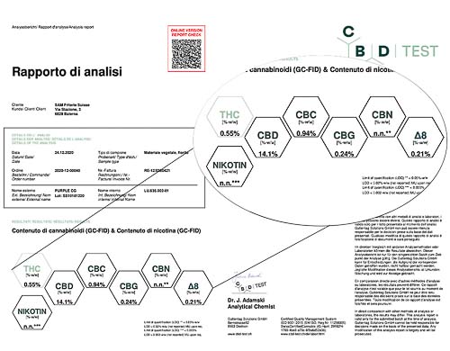 Analisi Purple GG CBD