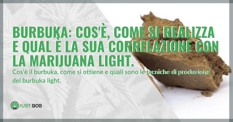Burbuka:che cosa è?